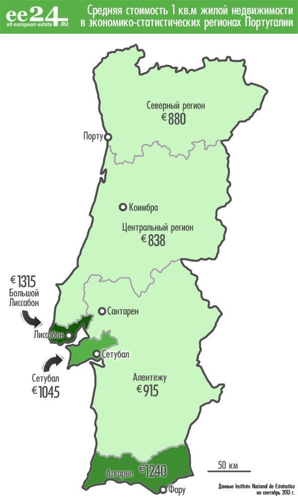 Карта со средней стоимостью домов и квартир в Португалии