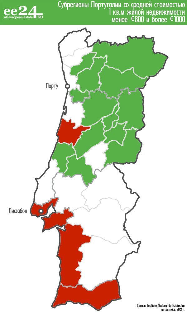 Карта регинов Португалии по стоимости жилья
