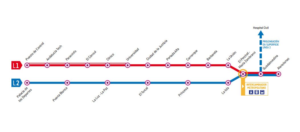 В Малаге откроется метро, и сразу две линии | Фотография 3 | ee24