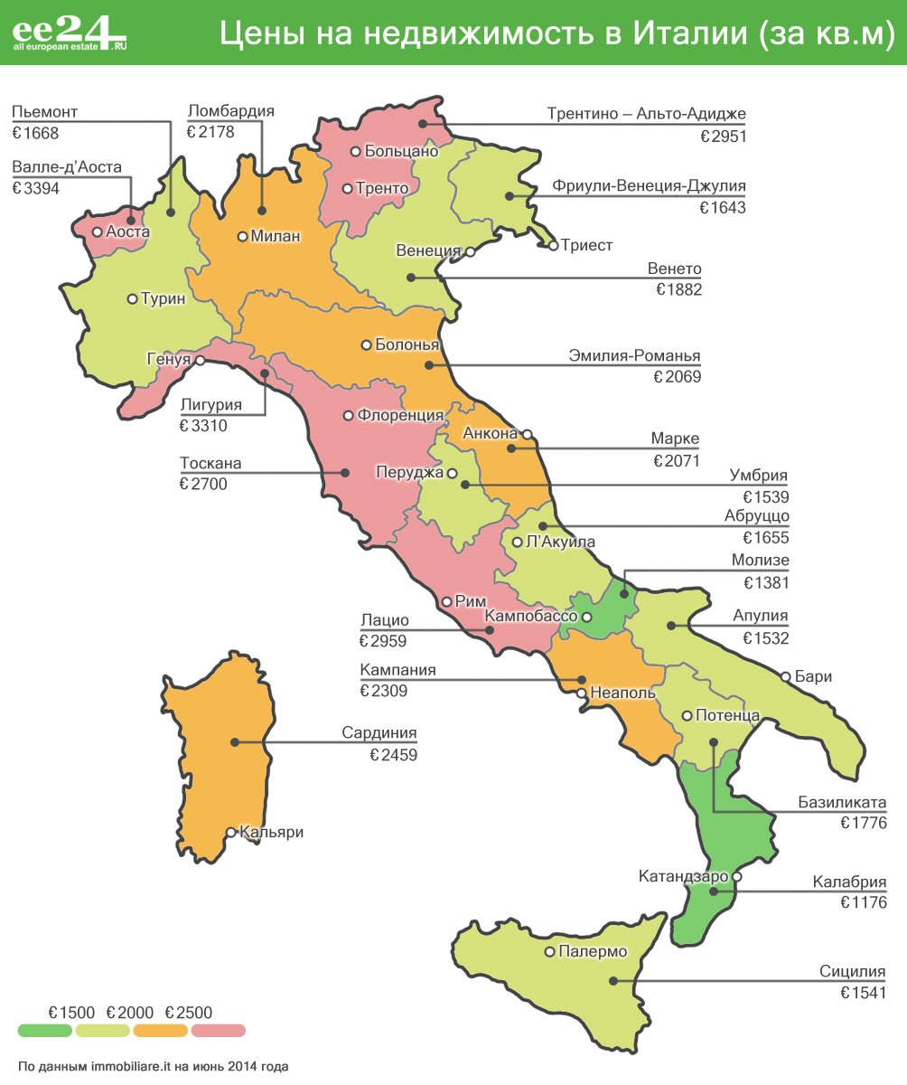 Недвижимость в Италии дешевеет в 95% регионов | Фотография 3 | ee24
