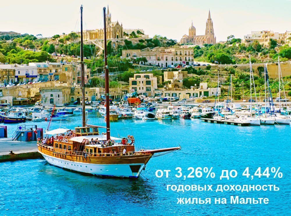 Гражданство за деньги и еще ряд причин купить недвижимость на Мальте прямо сейчас | Фотография 4 | ee24